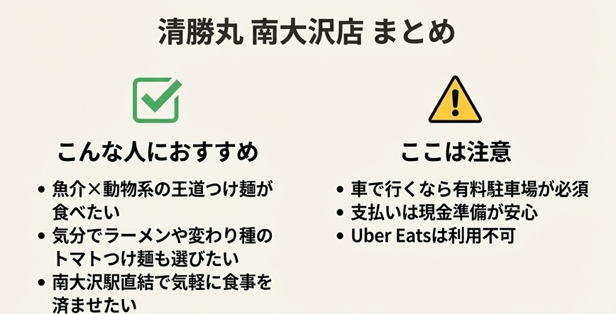 おすすめな人の特徴と、駐車場や支払いに関する注意点をまとめた最終確認スライド